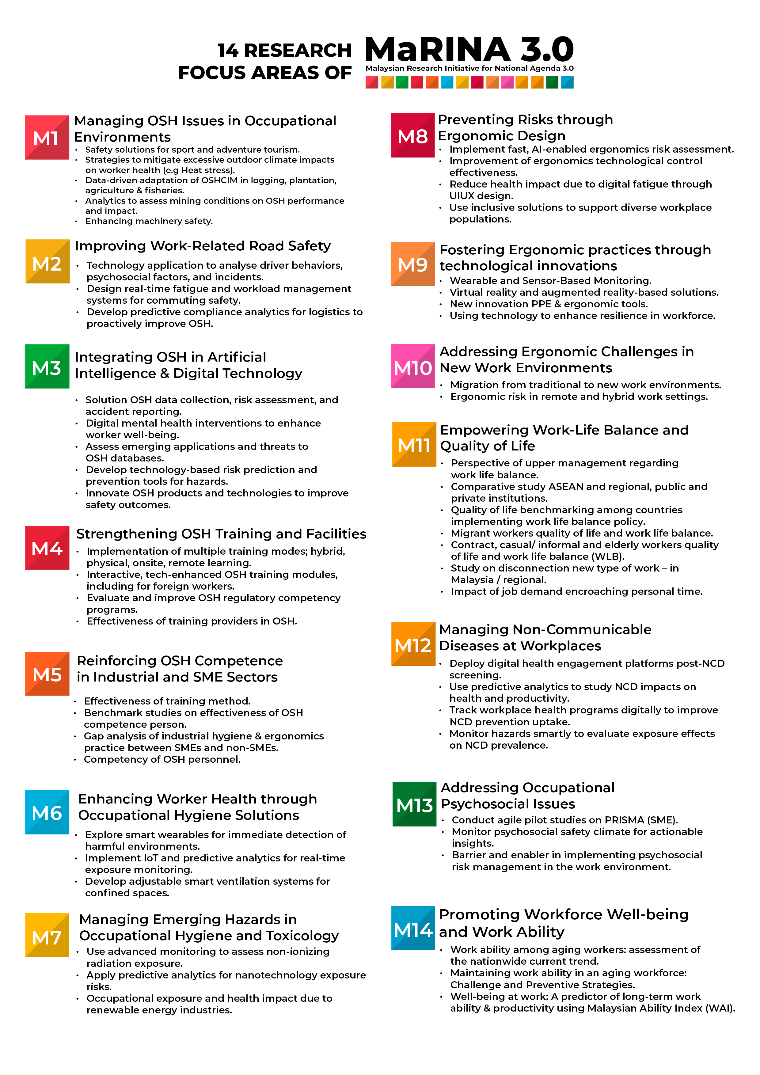 3 MaRINA POSTER B   details