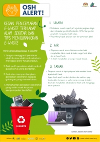 Kesan Pencemaran e-waste Terhadap Alam Sekitar dan Tips Mengurangkan e-waste