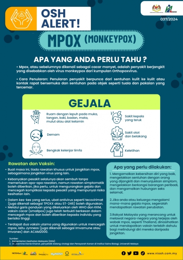 MPOX-Apa yang Perlu Anda Tahu