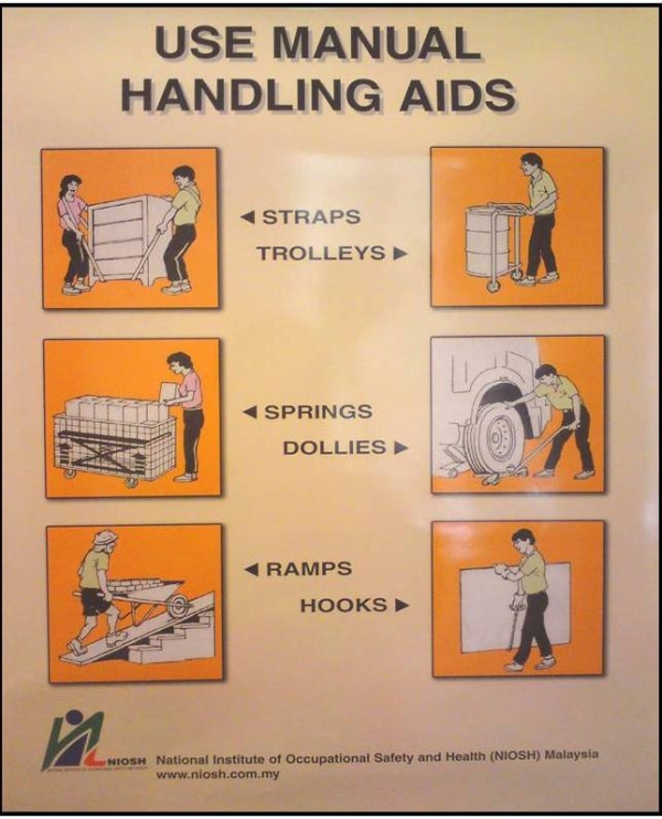 Use Manual Handling Aids