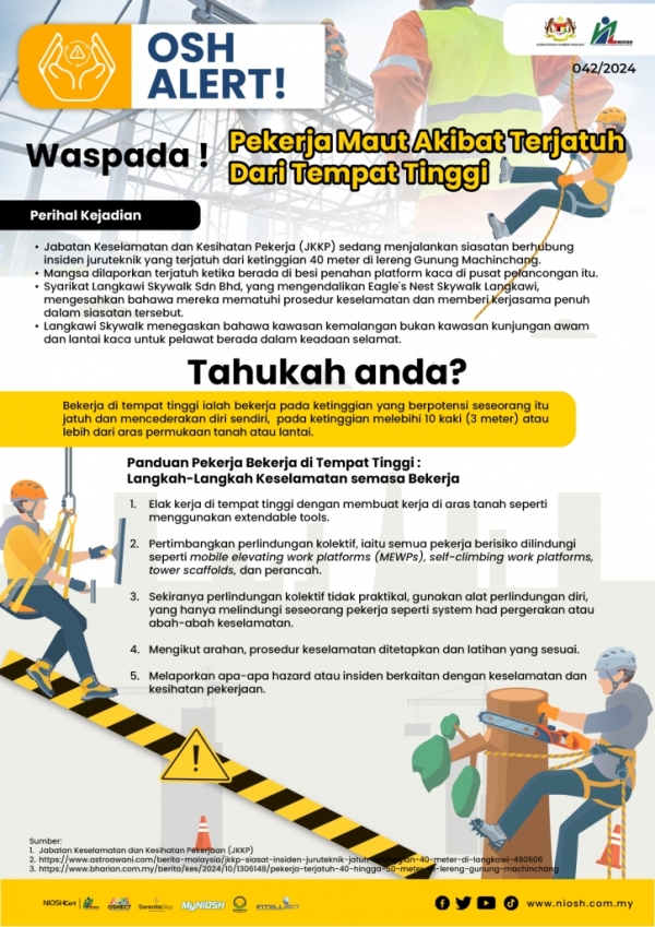 Waspada, Pekerja Maut Akibat Terjatuh dari Tempat Tinggi