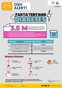 Fakta tentang diabetes