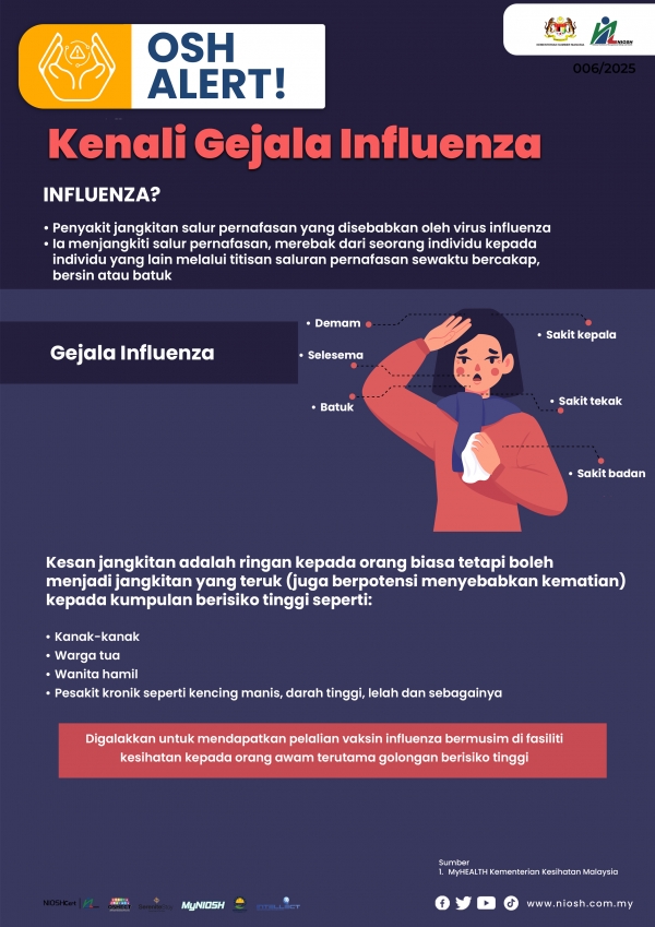 Kenali Gejala Influenza