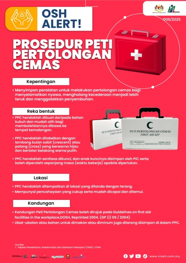 Prosedur Peti Pertolongan Cemas