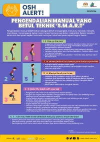 Pengendalian Manual yang Betuk: Teknik S.M.A.R.T