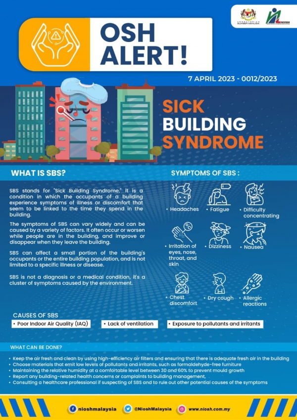 Sick Building Syndrome