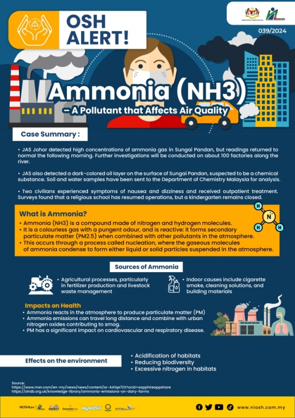 Ammonia (NH3) – A Pollutant that Affects Air Quality