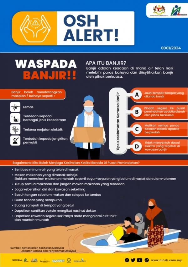 Waspada Banjir