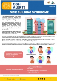 Sick Building Syndrome